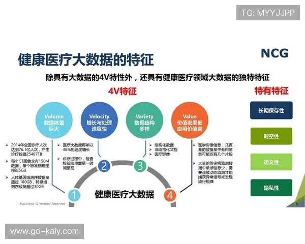 数据分析工具普及：意甲球队如何利用大数据选材